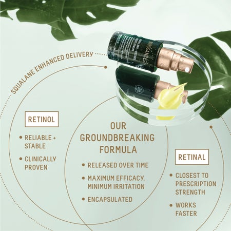 Squalane + Retinol Night Serum Image 4